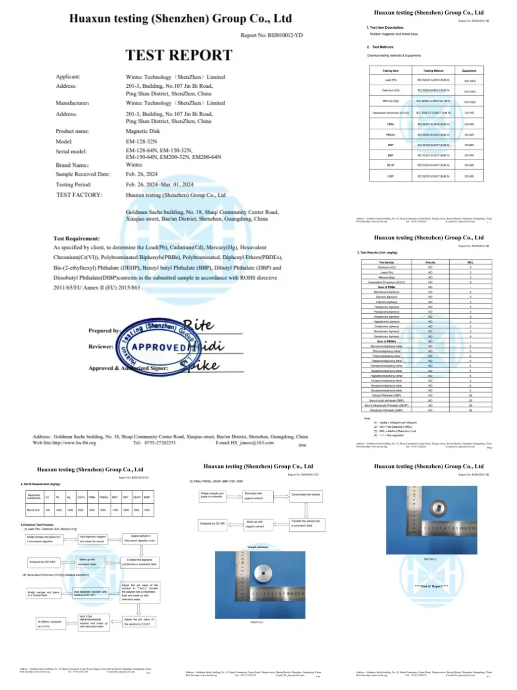 Certificate Slot 24